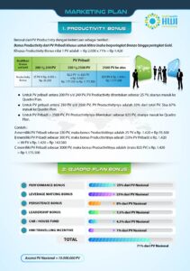 Productivity Bonus dan Quadro Plan Bonus HWI
